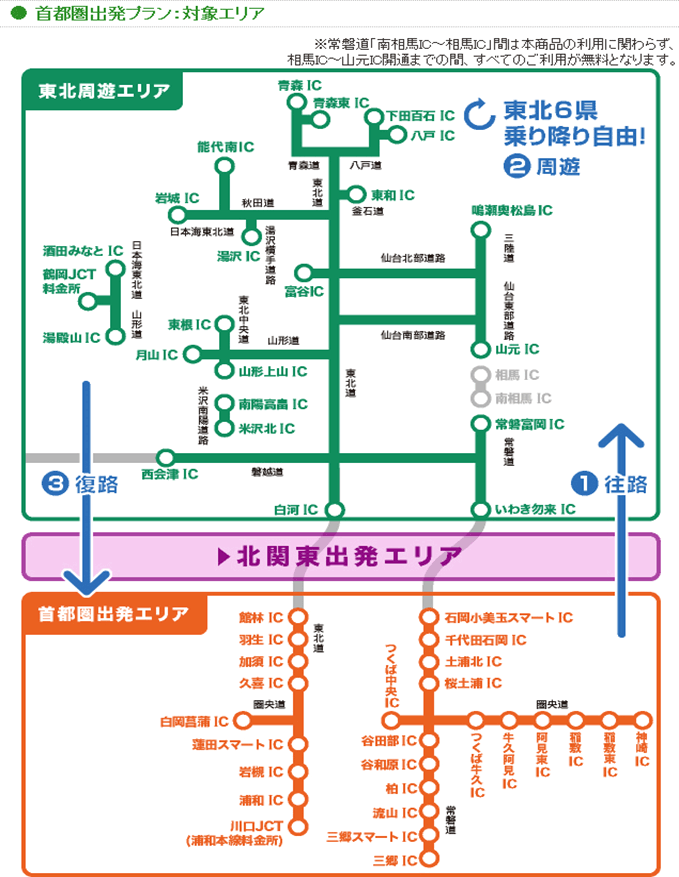 Image of Tokyo metropolitan area departure plan