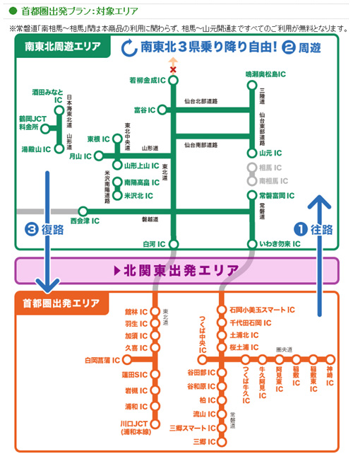 รูปภาพของแผนการเดินทางจากโตเกียวและปริมณฑล