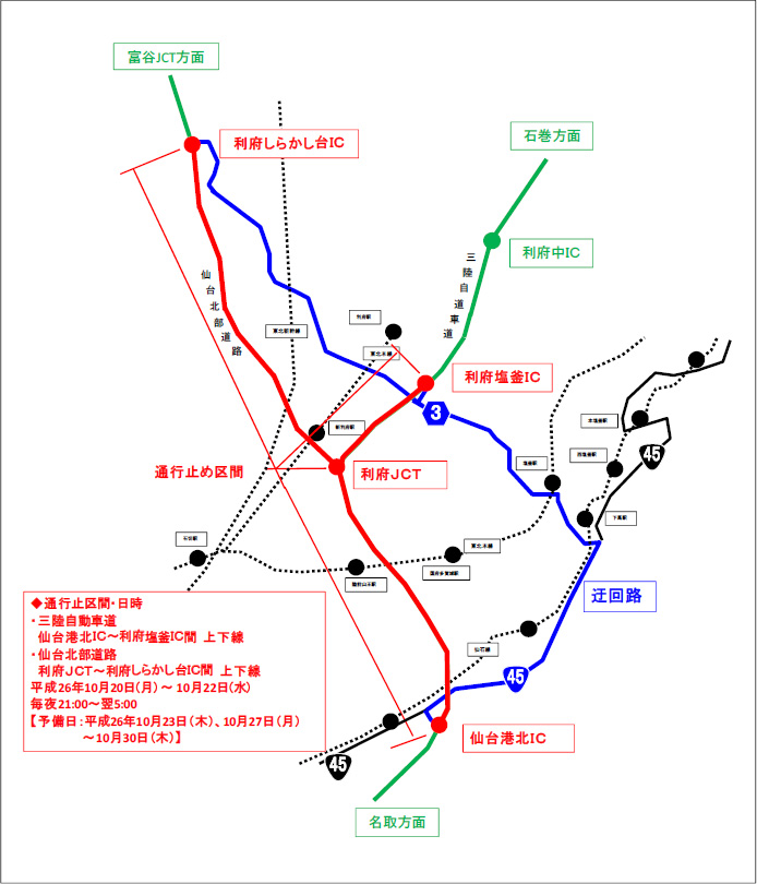 迂回路のイメージ画像