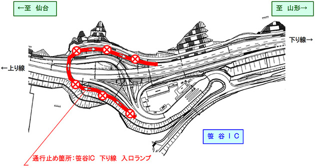 下り線 入口ランプのイメージ画像
