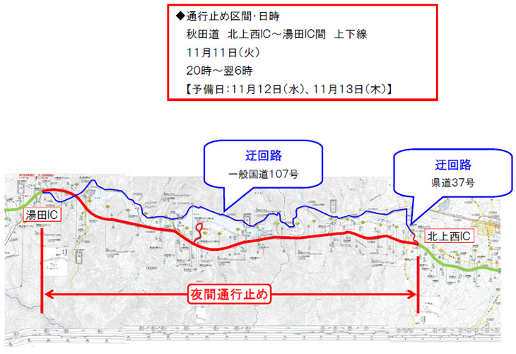 迂回路のイメージ画像