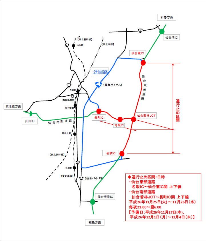 迂回路のイメージ画像