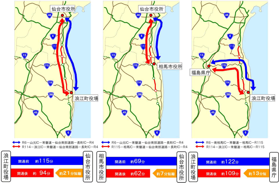 Image image that travel time is reduced by approximately 21 minutes from Namie Town to Sendai City