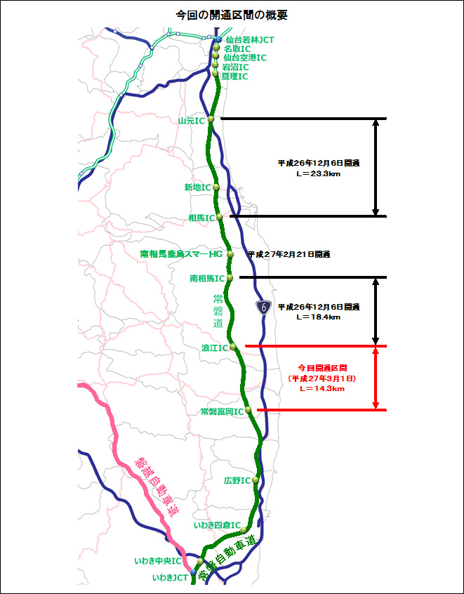 รูปโครงร่างทางด่วน Joban