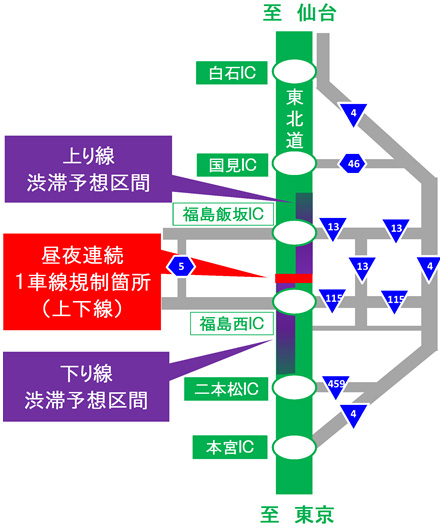福島市周辺にお住まいで、福島西IC、福島飯坂ICをご利用される方へのイメージ画像