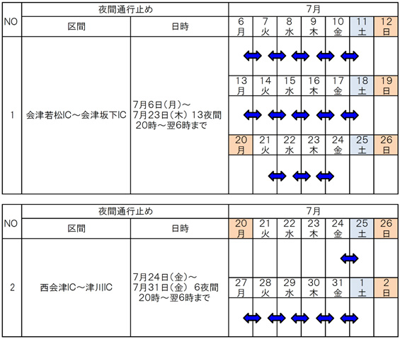 夜间关闭时间的图像图像