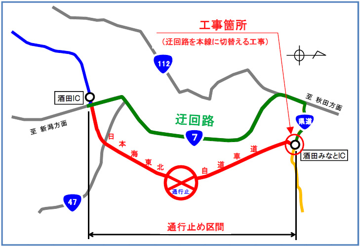 迂回路のイメージ画像