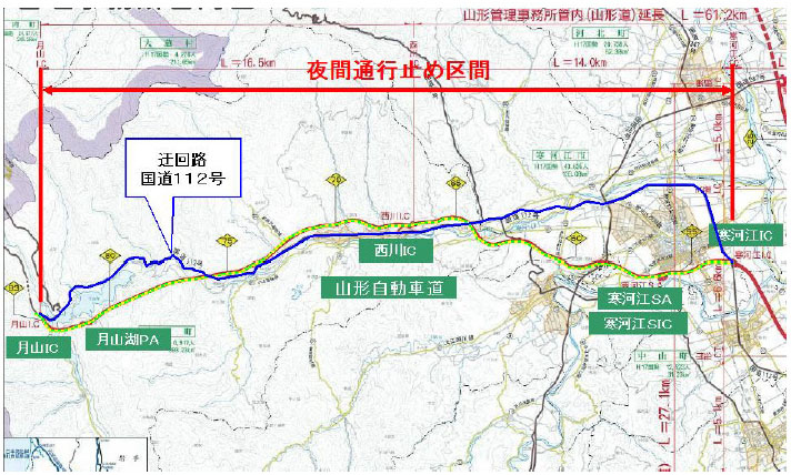 迂回路のイメージ画像