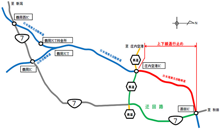 迂回路のイメージ画像
