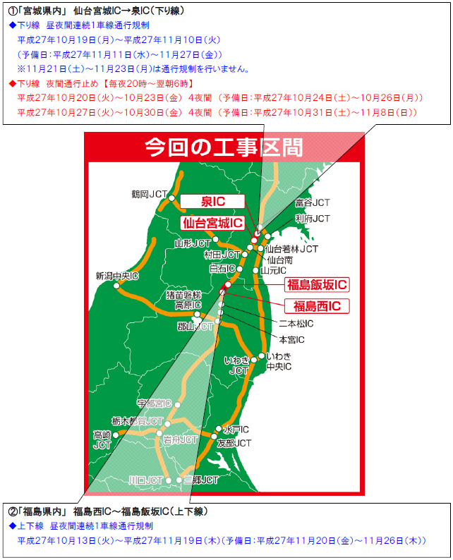 工事概要のイメージ画像