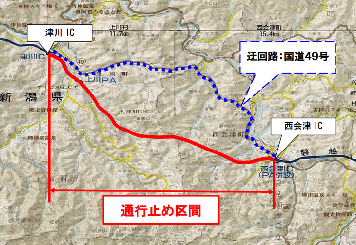迂回路のイメージ画像