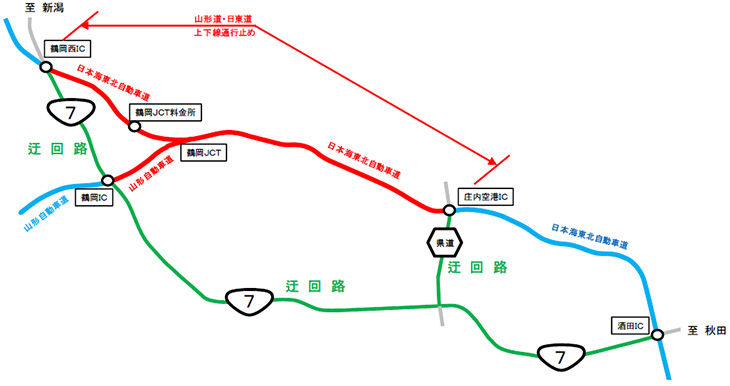 迂回路のイメージ画像