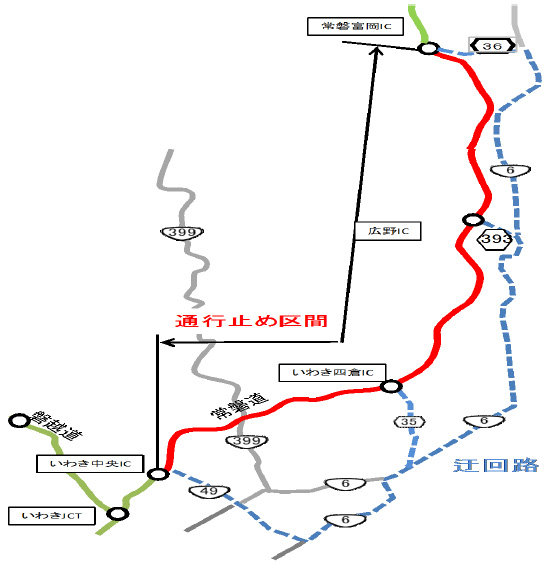 通迂回路のイメージ画像