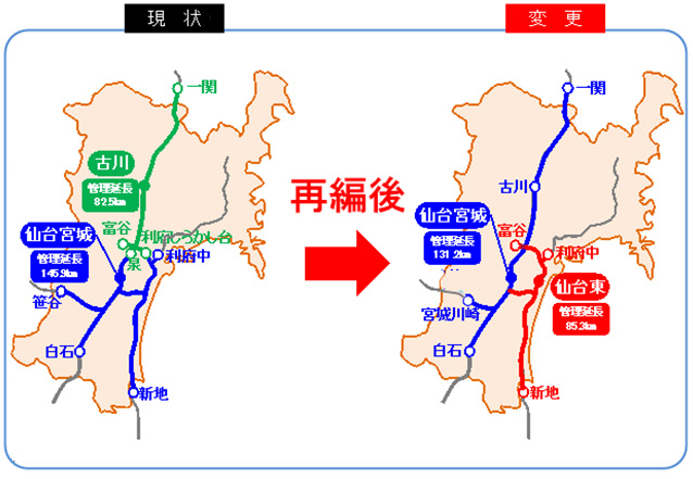管理事務所の所掌範囲の変更のイメージ画像