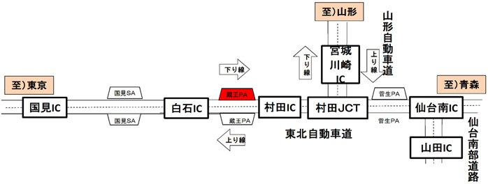 パーキングエリア（PA）の夜間閉鎖位置図のイメージ画像