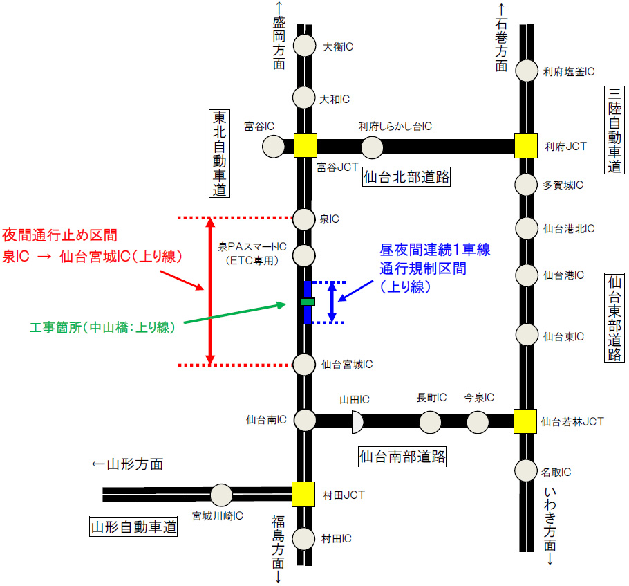 工事区間のイメージ画像