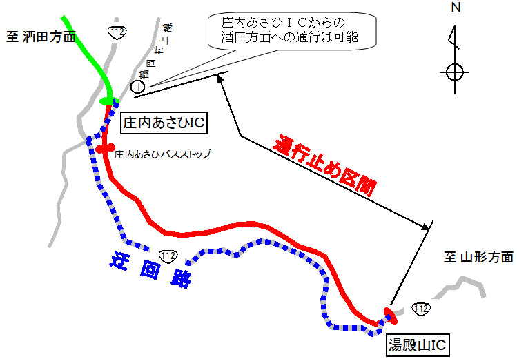 迂回路のイメージ画像