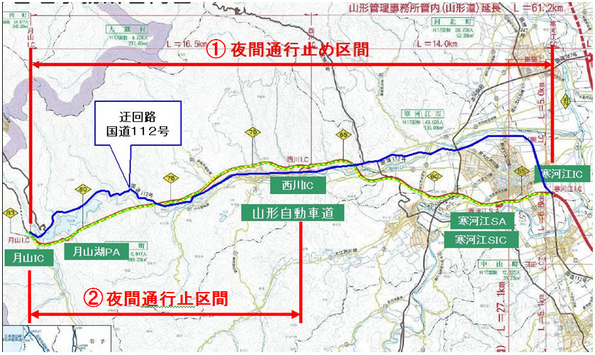 迂回路のイメージ画像