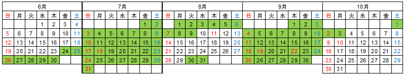 ご利用期間のイメージ画像