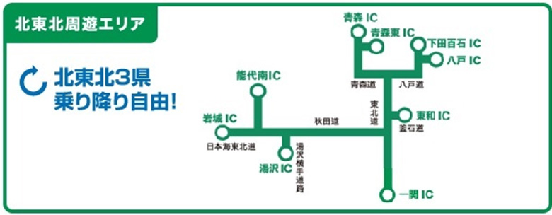 北東北周遊エリアのイメージ画像