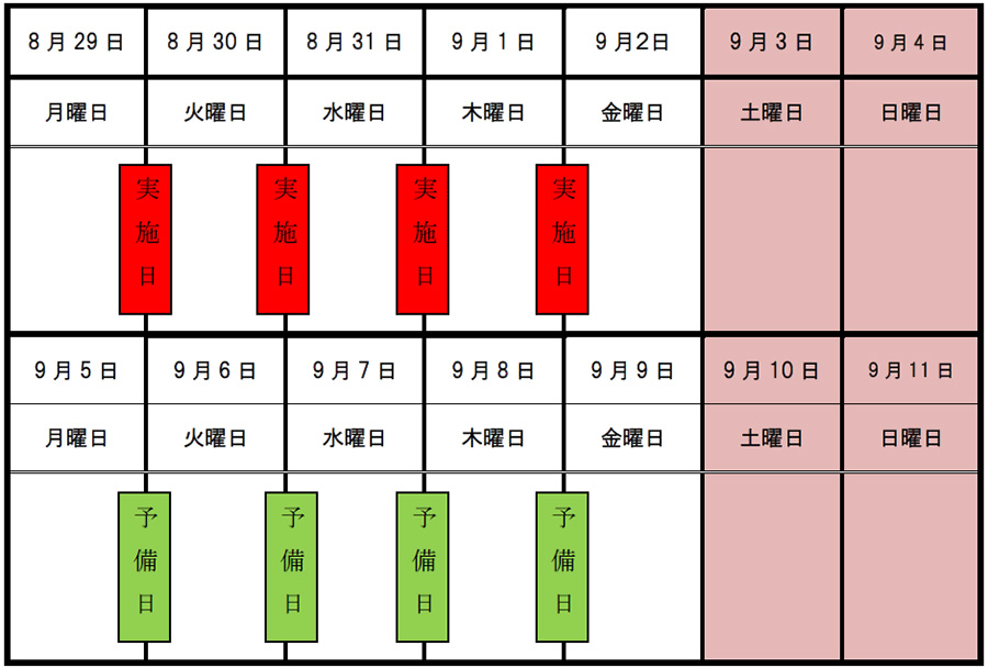 通行止め期間のイメージ画像