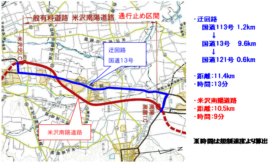 迂回路のイメージ画像