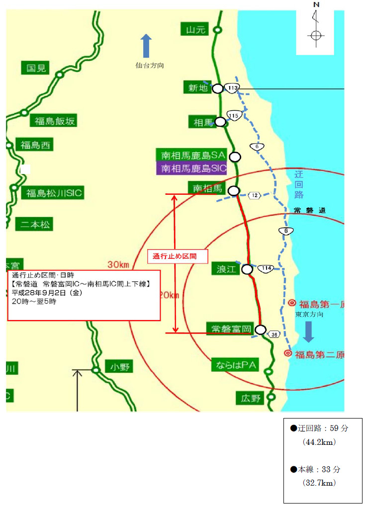 迂回路のイメージ画像