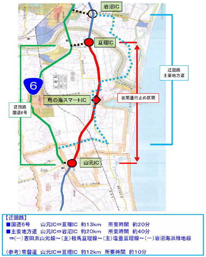 迂回路のイメージ画像