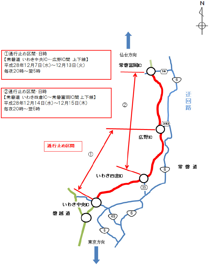 迂回路のイメージ画像