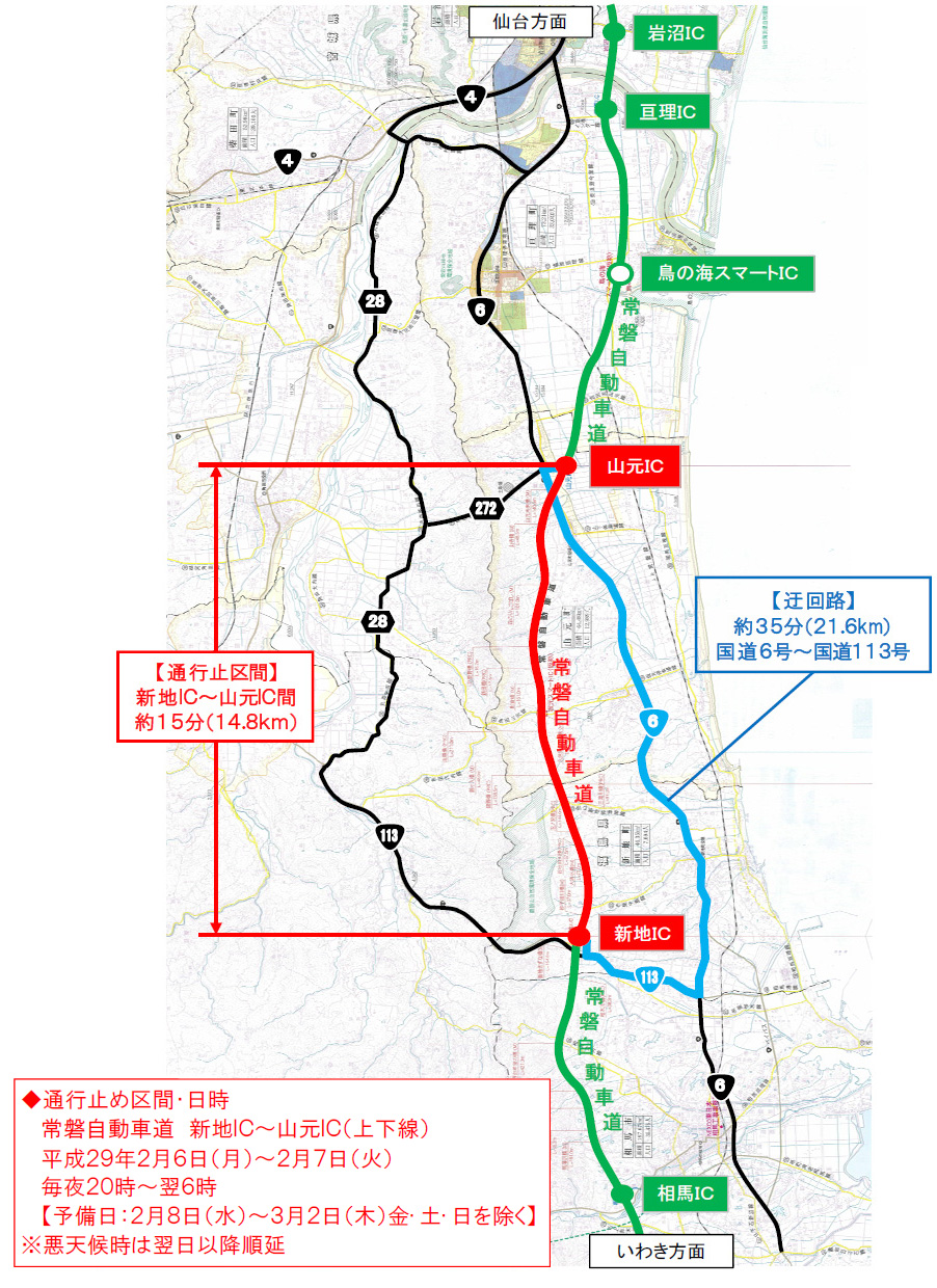 迂回路のイメージ画像