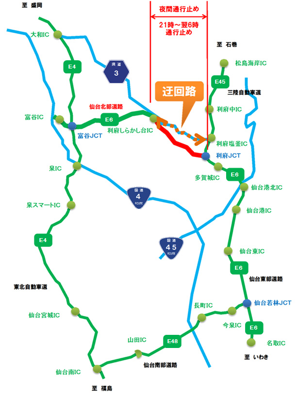 迂回路のイメージ画像