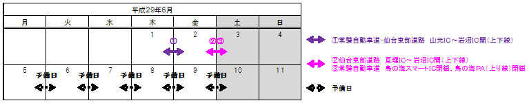 通行止め期間のイメージ画像