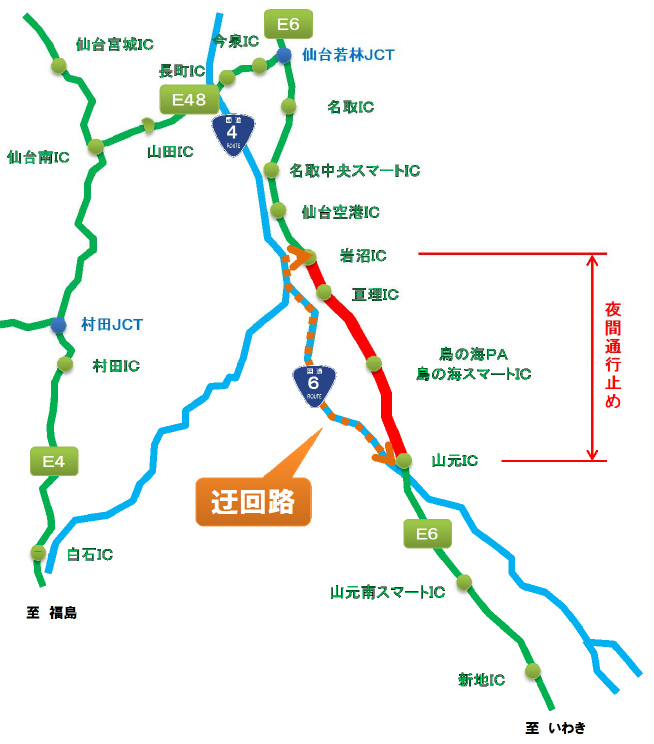 迂回路のイメージ画像