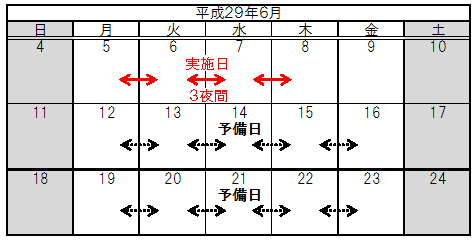通行止め日時のイメージ画像