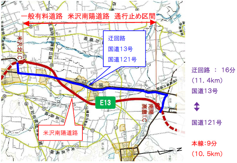 迂回路のイメージ画像