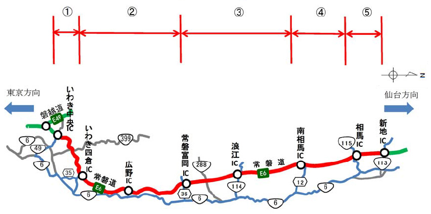 迂回路のイメージ画像