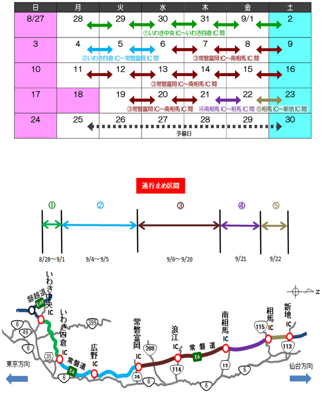 工事内容のイメージ画像