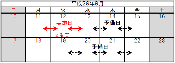 通行止め日時のイメージ画像
