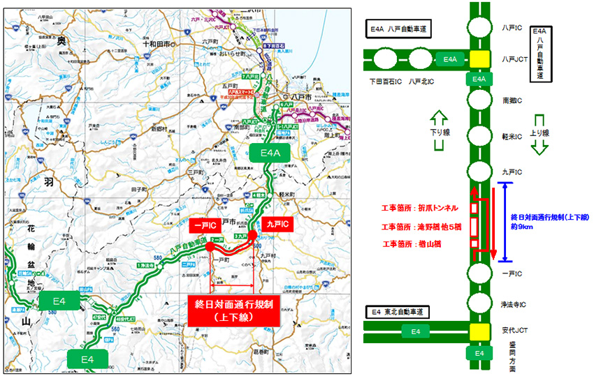 工事区間のイメージ画像