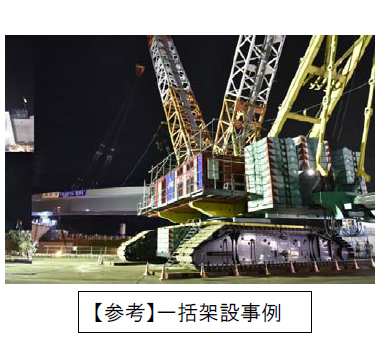 【参考】一括架設事例のイメージ画像