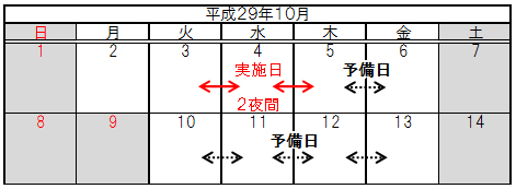 通行止め日時のイメージ画像