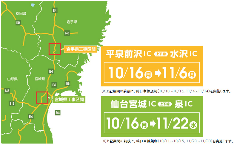 工事区間のイメージ画像