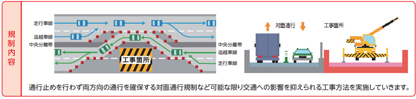 Image of two-way traffic regulation image