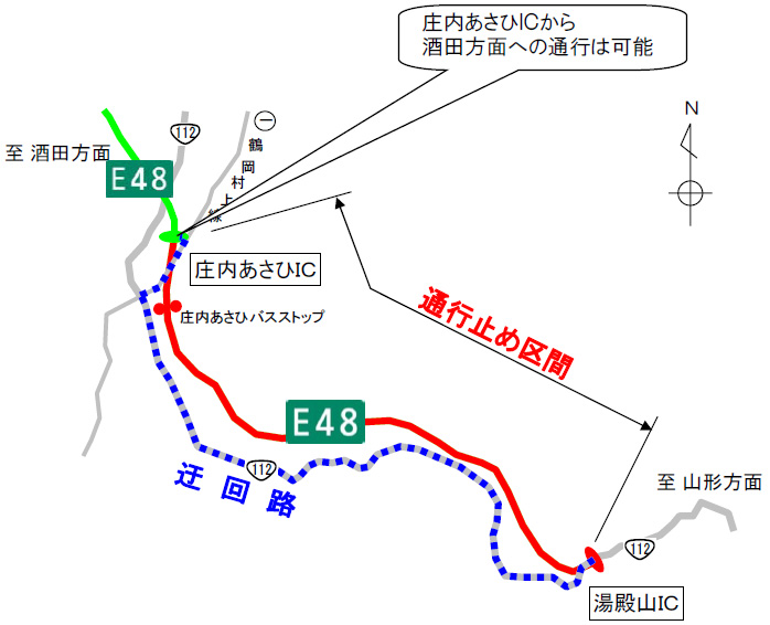 迂回路のイメージ画像