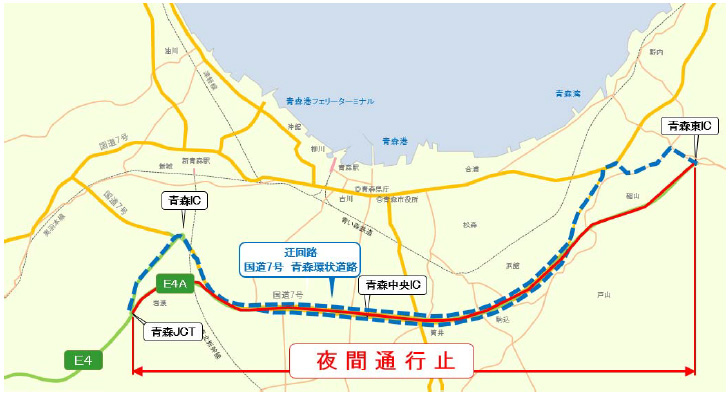 迂回路のイメージ画像