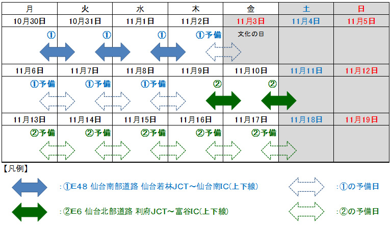 日時のイメージ画像