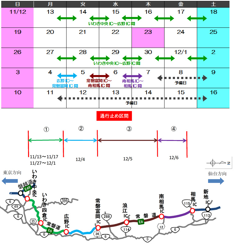 通行止め時間のイメージ画像