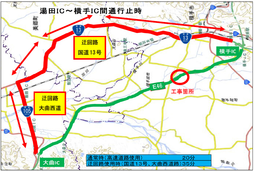 迂回道路のイメージ画像