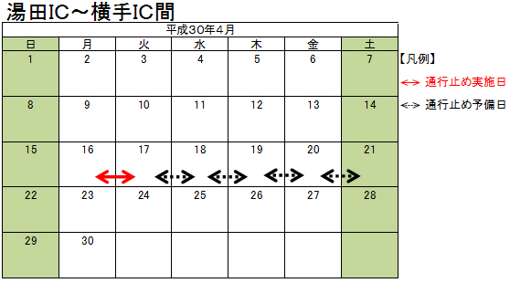 Image image of closed period between Yuda IC and Yokote IC