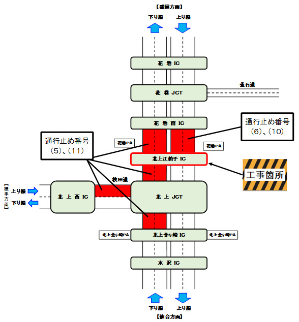 工事箇所のイメージ画像